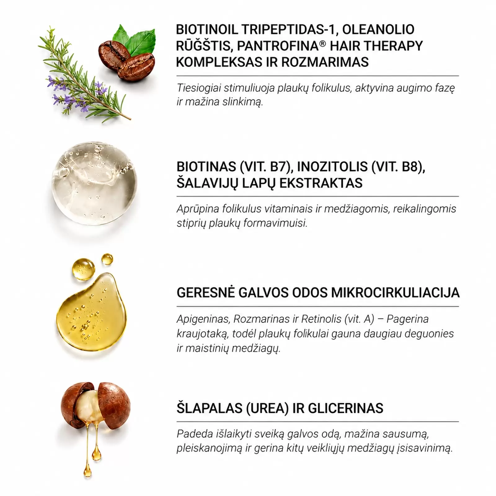 Rinkinys Hair Activation Therapy- skatina plaukų augimą iki 3 kartų Rinkinys Hair Activation Therapy- skatina plaukų augimą iki 3 kartų