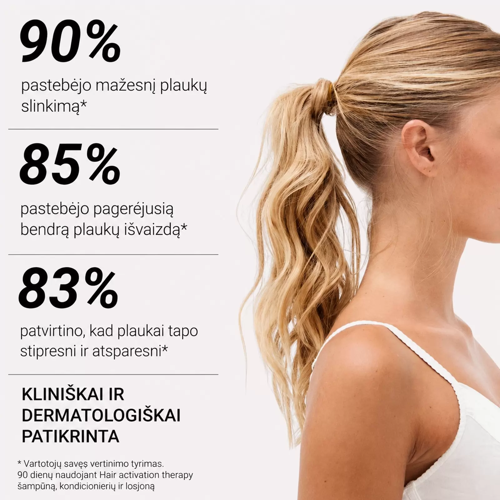 Rinkinys Hair Activation Therapy- skatina plaukų augimą iki 3 kartų Rinkinys Hair Activation Therapy- skatina plaukų augimą iki 3 kartų